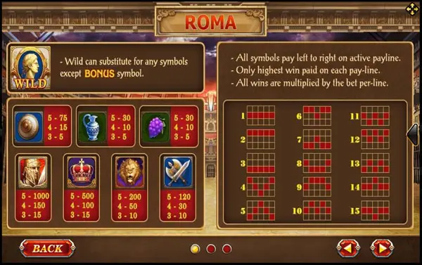 slot roma ค่าย ไหน ดี